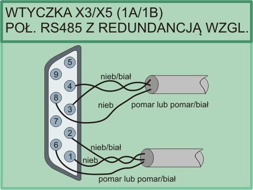 3.1.3. Końcówki sygnałowe wtyczek