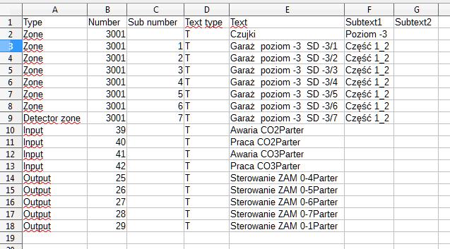 Następnie w programie Excel należy przygotować kolumny i nagłówki aby odpowiadały kolejno: Type, Number, Sub number, Text type, Text, Subtext1, Subtext2 Następnie przygotowany plik zapisać w