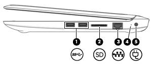 2 Poznawanie komputera Strona prawa Element Opis (1) Port USB 3.0 Każdy port USB 3.
