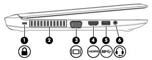 Strona lewa Element Opis (1) Gniazdo linki zabezpieczającej Umożliwia przymocowanie do komputera opcjonalnej linki zabezpieczającej.