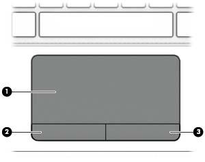 Płytka dotykowa TouchPad Element Opis (1) Obszar płytki dotykowej TouchPad Umożliwia przesuwanie wskaźnika, a także zaznaczanie oraz aktywowanie elementów na ekranie.