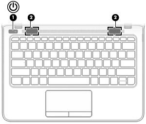 Przyciski i głośniki Element Opis (1) Przycisk zasilania Gdy komputer jest wyłączony, naciśnij przycisk, aby go włączyć. (2) Głośniki (2) Odtwarzają dźwięk.