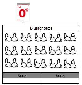 towary umieszczone na nadstawce gondoli.