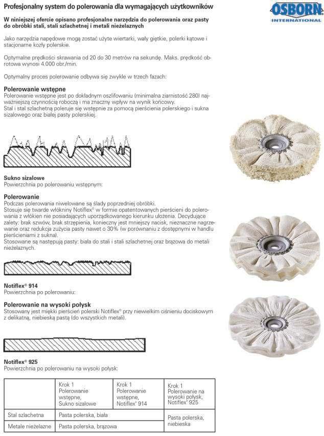 Jeżeli w opisie nie zostały podane inne informacje, dostawa odbywa się bez zawartości lub wyposażenia.