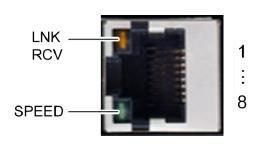 INTERFEJS ETHERNET Oznaczenie złącza interfejsu Ethernet Pin Oznaczenie Pin Oznaczenie 1 TX+ 5 75 Ω 2 TX- 6 RX- 3 RX+ 7 75 Ω 4 75 Ω 8 75 Ω Sygnalizacja LED LED Kolor Znaczenie dla IEEE 802.