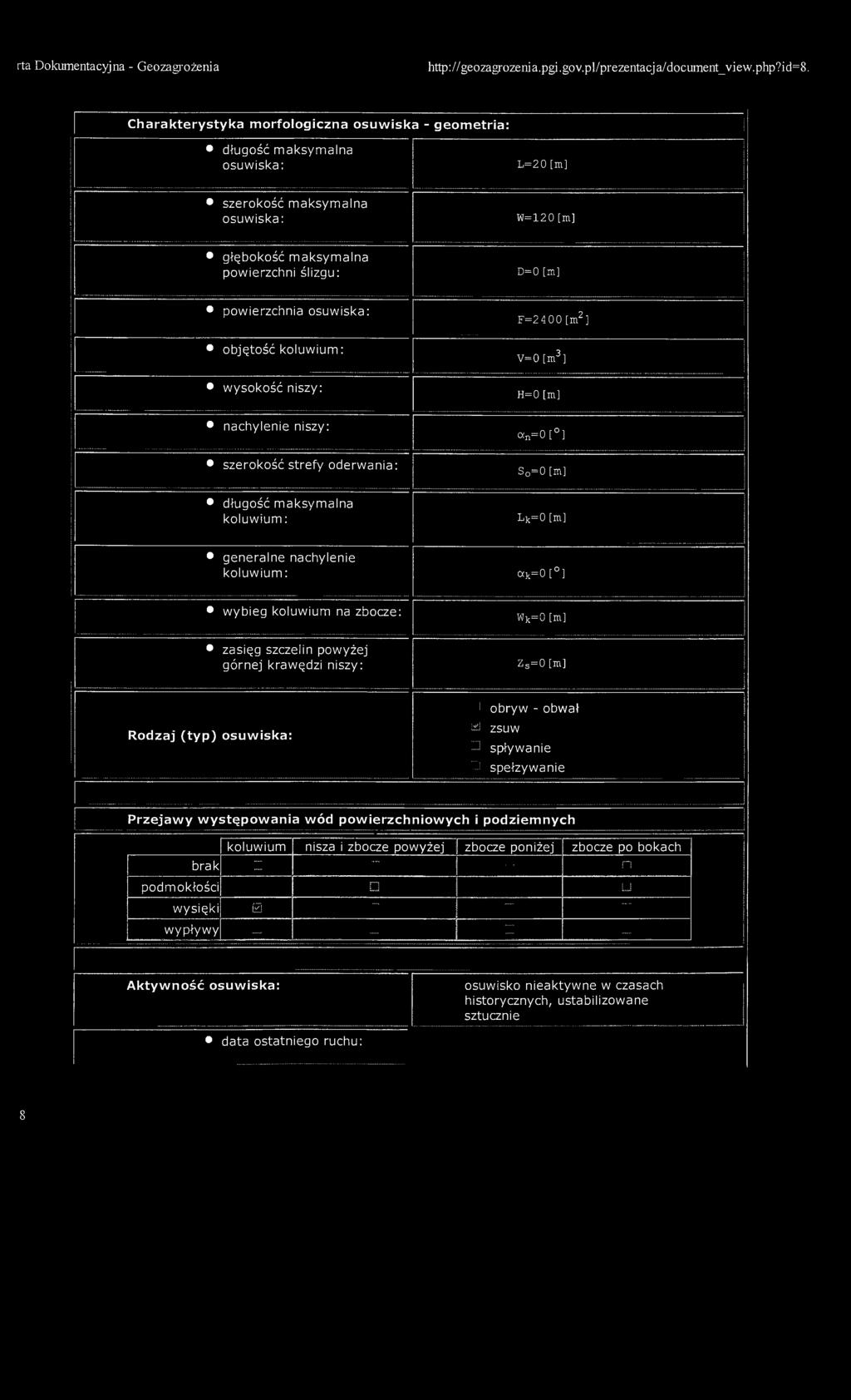 rta Dokumentacyjna - Geozagrożenia http//geozagrozenia.pgi.gov.pl/prezentacja/document_view.php?id=8.