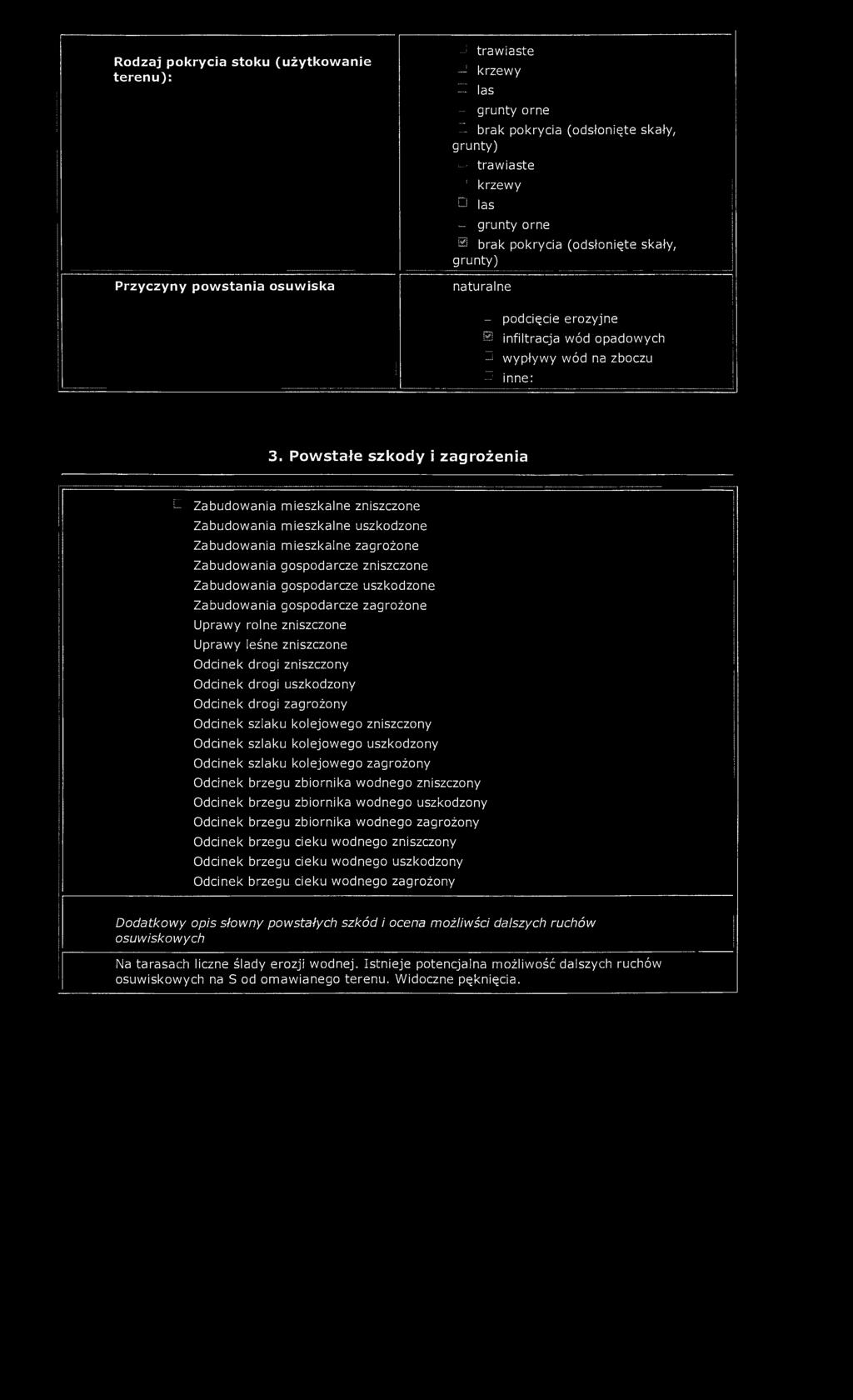 Rodzaj pokrycia stoku (użytkowanie terenu) trawiaste 1 krzewy las grunty orne brak pokrycia (odsłonięte skały, grunty) " trawiaste 1 krzewy Ci las grunty orne ^ brak pokrycia (odsłonięte skały,