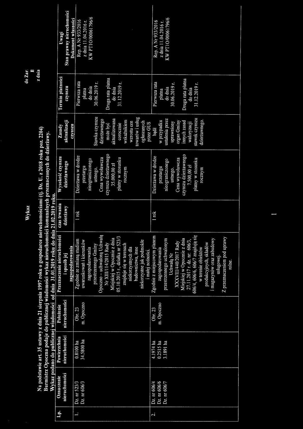 Lp. 1. 2. Wykaz Na podstawie art. 35 ustawy z dnia 21sierpnia1997 roku o gospodarce nieruchomościami (tj. Dz. U. z 2018 roku poz.