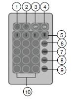 Pilot 1. Jasność + 2. Jasność - 3. Przycisk OFF 4. Przycisk ON 5. Przycisk R/G/B/W 6. Przycisk FLASH 7. Przycisk STROBE 8. Przycisk FADE 9. Przycisk SMOOTH 10. Przyciski wyboru kolorów Montaż 1.