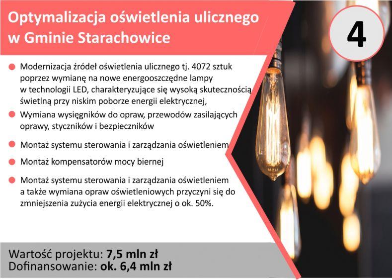 Ogólna wartość projektu to 7,5 mln zł. Przyznane dofinansowanie to 6,4 mln zł tj. ok 85%.