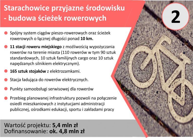 Niskoemisyjnej dla Gminy Starachowice.