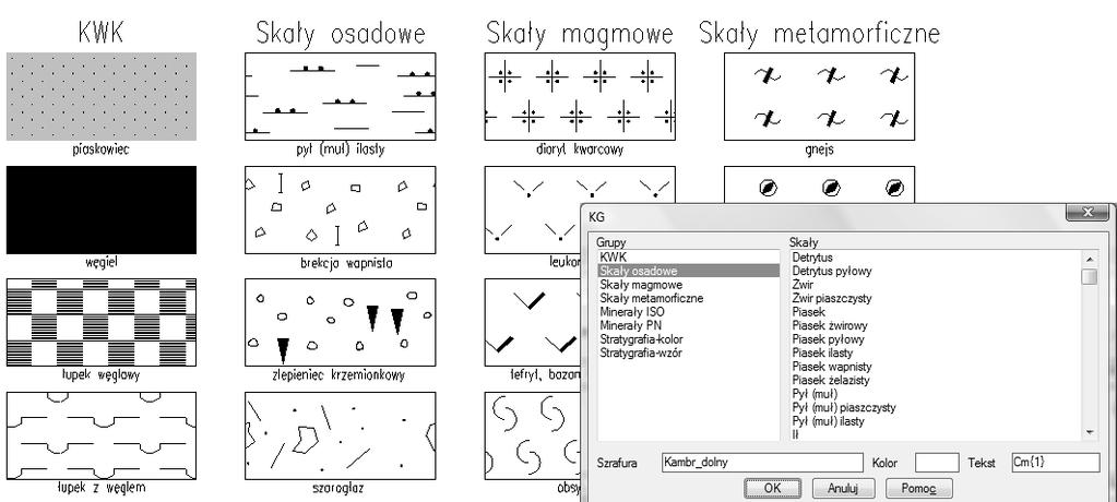 Rys. 7. Przykładowe wzory kreskowań geologicznych Figure 7. Examples of geological hatch patterns 3.2.