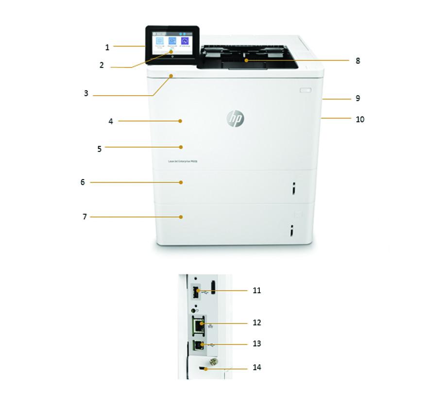 Przegląd produktu Na ilustracji przedstawiono model HP LaserJet Enterprise M608x 1. Gniazdo integracji sprzętu (HIP) 2. Panel sterowania z kolorowym ekranem dotykowym o przekątnej 10,9 cm 3.