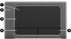 Górna część Płytka dotykowa TouchPad Element (1) Przycisk włączania/wyłączania płytki dotykowej TouchPad Opis Służy do włączania lub wyłączania płytki dotykowej TouchPad.