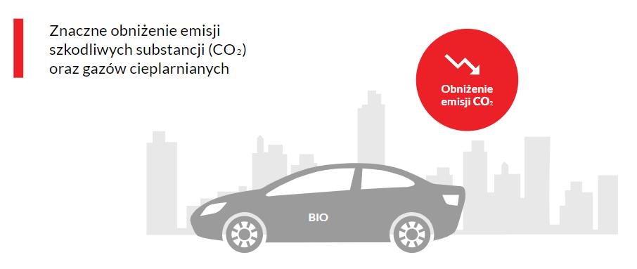 BIOPALIWA: MAKSYMALNE WYKORZYSTANIE MOŻLIWOŚCI RYNKOWYCH 1. Olej napędowy B100 ester metylowy stanowiący samoistne paliwo 2.