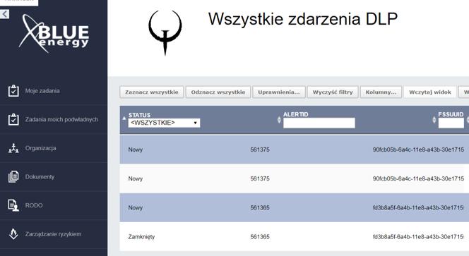 Zarządzanie incydentem automatyzacja reakcji Zawsze było tak U nas nie ma incydentów Dzielenie się informacjami o incydentach ogranicza ich skutek Źródła informacji o incydentach to systemy