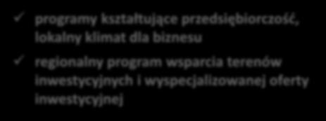 inwestycyjnych i wyspecjalizowanej oferty inwestycyjnej łączenie kwestii jakości życia i