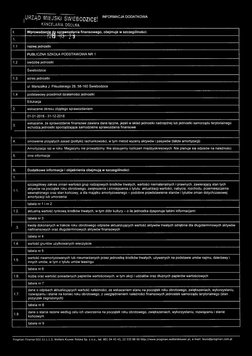 4 podstawowy przedmiot działalności jednostki Edukacja 2. wskazanie okresu objętego sprawozdaniem 01-01-2018-31-12-2018 3.