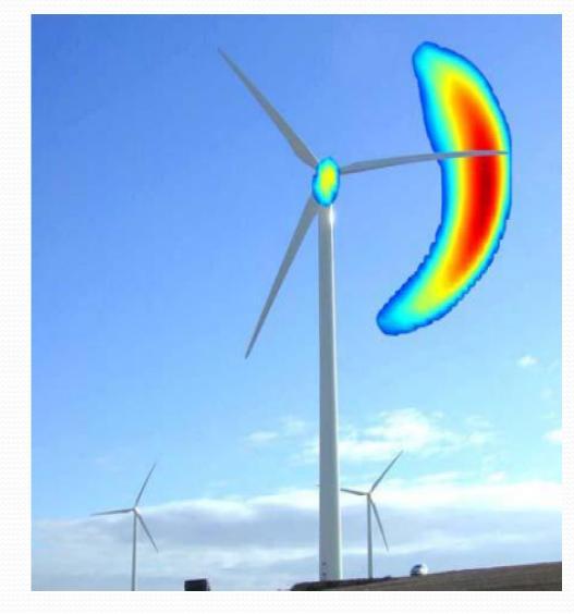 elektrowni wiatrowych zjawisko hałasu tonalnego nie stanowi podstawowego problem emisji hałasu w zakresie bardzo niskich częstotliwości.