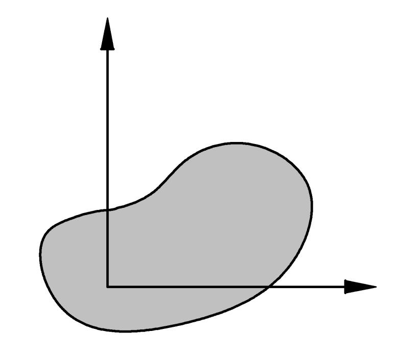 Podstawowe charakterystyki geometryczne z 0