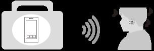 Możliwości oferowane przez funkcję Bluetooth Zestaw nagłowny korzysta z technologii bezprzewodowej BLUETOOTH