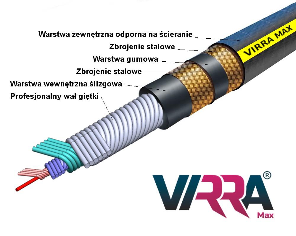 Lanca obrotowa Virra Max Virra Max to nowoczesne narzędzie do czyszczenia kominów i wentylacji, kanałów technologicznych i rur.