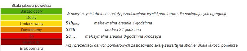 Gminy: Dąbrówka, Radzymin Gminy: Jabłonna Lacka, Sterdyń, Ceranów oraz Miasto i Gmina Kosów Lacki Gmina Korczew Gmina Olszewo-Borki Gminy: Brańszczyk, Wyszków, Zabrodzie i Somianka Gmina Nowe Miasto