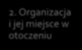 Istota procesu zarządzania 2.