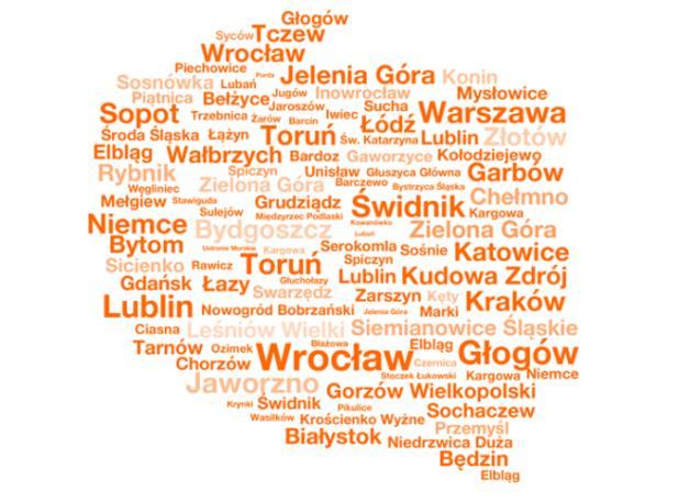 Zapraszamy do aplikowania: Placówki Doskonalenia Nauczycieli samodzielnie lub we współpracy z: Organizacjami
