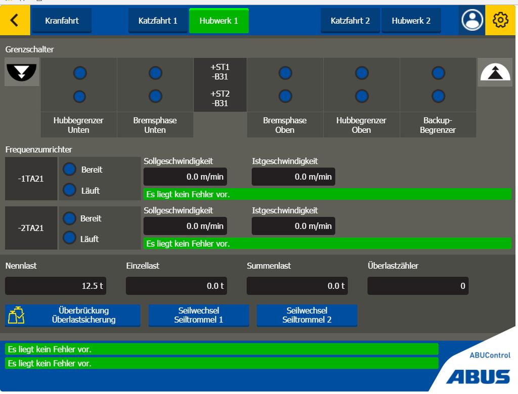 ABUControl wykorzystuje sprawdzone, ogólnie dostępne komponenty renomowany producentów układów elektroniczny.