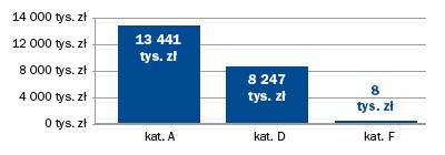 historycznym 19. W Rozdziale IV punkty IV.50.