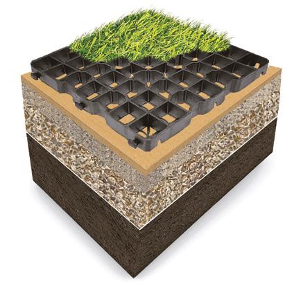 Wypełnienie: trawa WARSTWY PODBUDOWY wypełnienie: gleba o odczynie ph 5,5-6,5 lub substrat standardowy + nasiona traw geograss eko kratka geosystem G5 max 0 warstwa wyrównująca: mieszanka piasek