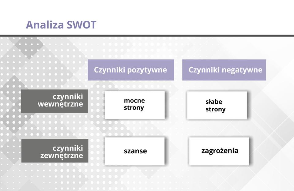 Prowadzę działalność gospodarczą Źródło: GroMar - PŁ, licencja: CC BY 3.0.