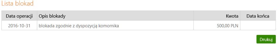 Blokada środków Menu Blokady środków jest dostępne w wyniku wyboru dowolnego rachunku z menu Lista rachunków Historia i pozwala na wgląd w blokady, o ile takie zostały założone na wyświetlonym