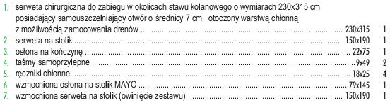 87. Dotyczy Pakietu nr 15: Czy Zamawiający wyrazi zgodę na wyłączenie rękawów papierowo-foliowych do sterylizacji (Lp. 6-10) oraz utworzenie odrębnego pakietu?