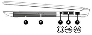 2 Poznawanie komputera Strona prawa Element Opis (1) Napęd optyczny (tylko wybrane modele) W zależności od modelu komputera umożliwia odczyt dysku optycznego lub jego odczyt i zapis.