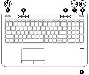 Przyciski, głośniki i czytnik linii papilarnych Element Opis (1) Przycisk zasilania Gdy komputer jest wyłączony, naciśnij przycisk, aby go włączyć. (2) Głośniki (2) Odtwarzają dźwięk.