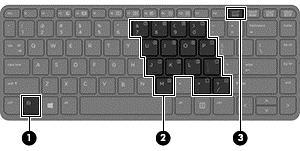 Korzystanie z wbudowanego bloku klawiszy numerycznych Element Opis (1) Klawisz fn Włącza/wyłącza wbudowaną klawiaturę numeryczną po naciśnięciu razem z klawiszem num lk.