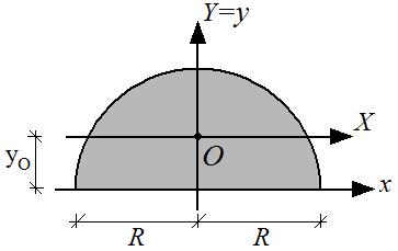 π ϕ=5 π D z = = π 16 = π 16 ( π 9π) 9π) mx = (π ) 16 D Z = ( 1 9 π)