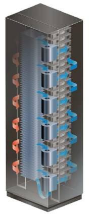 Gorące powietrze z serwerów przedostaje się do osobnego gorącego przejścia, skąd przez urządzenie chłodzące jest wydmuchiwane z powrotem do pomieszczenia, mając temperaturę 24 o C.