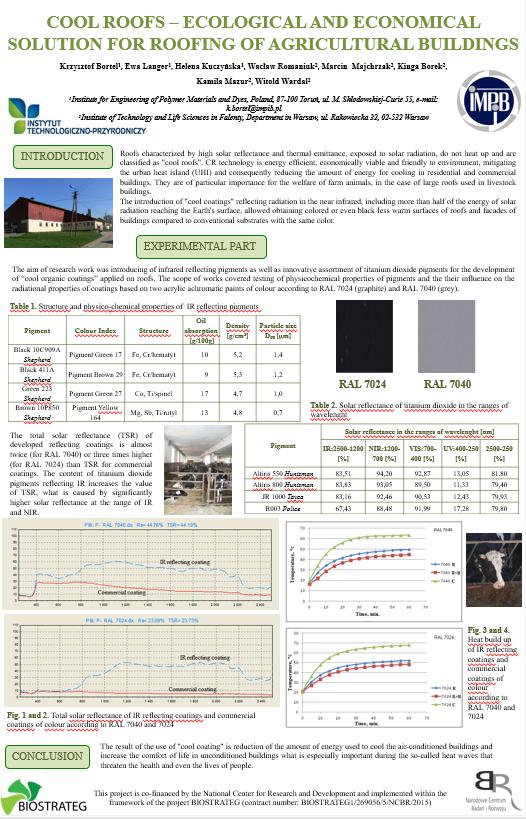 Materials, 27-28 czerwca 2016 r. Zabrze K. Bortel, E. Langer, H. Kuczyńska, W. Romaniuk, M. Majchrzak, K. Borek, K. Mazur, W.