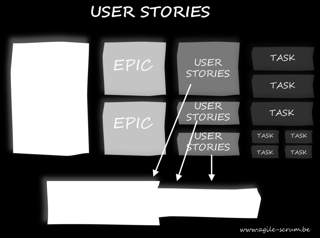 agile-scrum.