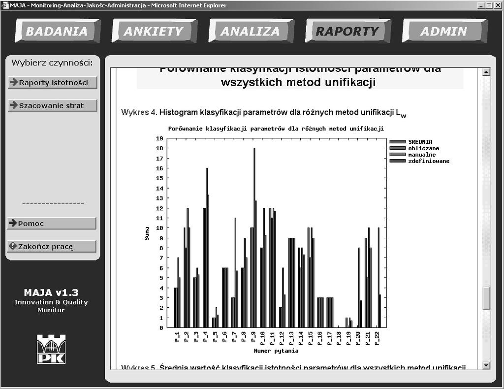 MAJA: Monitoring-Analiza-Jakość-Administracja Rys. 3.