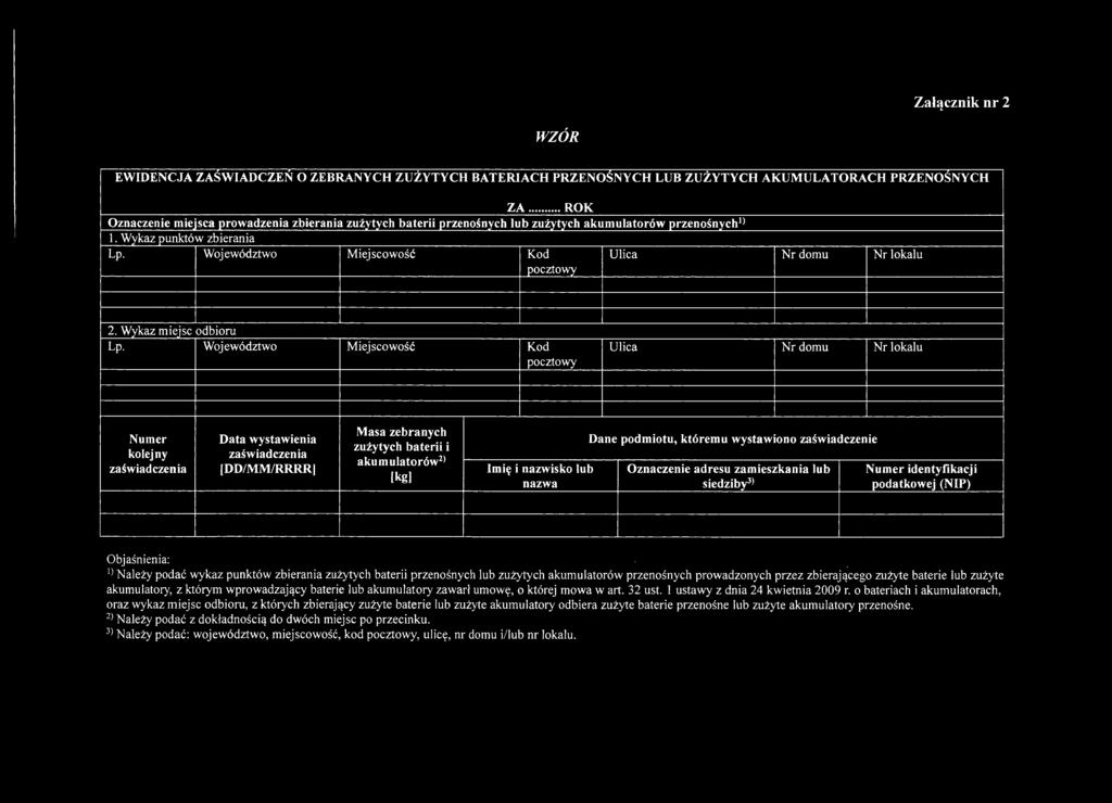 Województwo Kod Ulica Nr domu Nr lokalu pocztowy Numer kolejny zaświadczenia Data wystawienia zaświadczenia [DD/MM/RRRR] Masa zebranych zużytych baterii i akumulatorów2* [kg] Imię i nazwisko lub