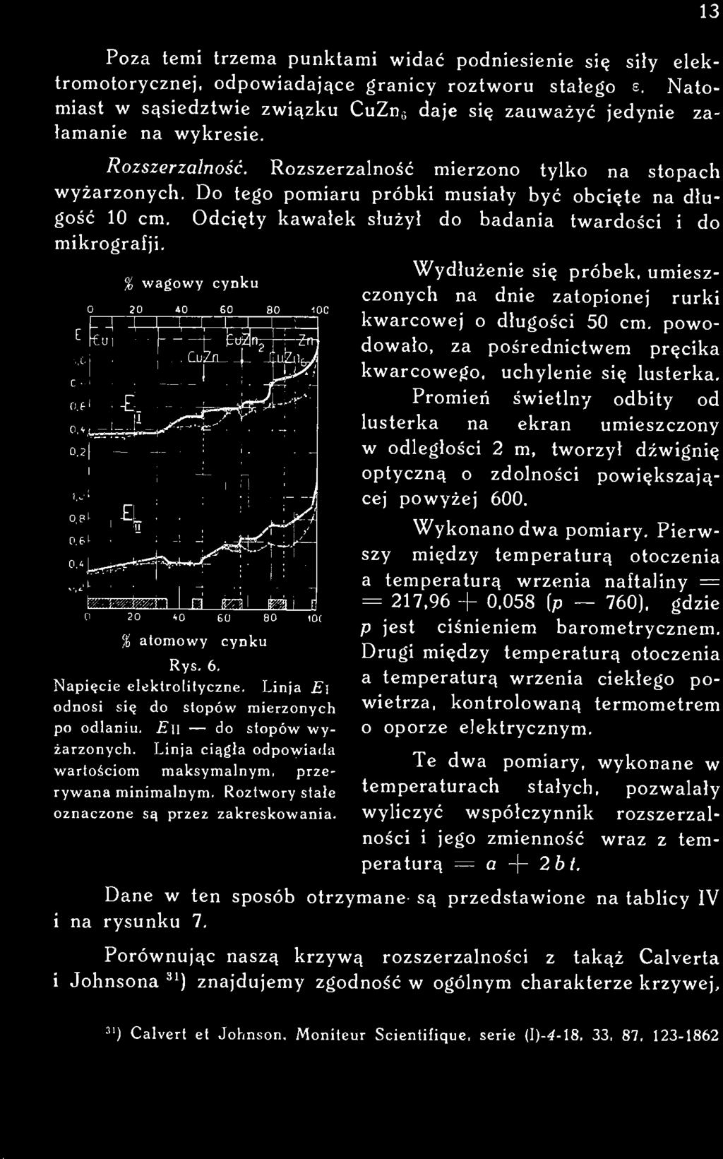 Poza temi trzema punktami widać podniesienie się siły elektromotorycznej, odpowiadające granicy roztworu stałego s.