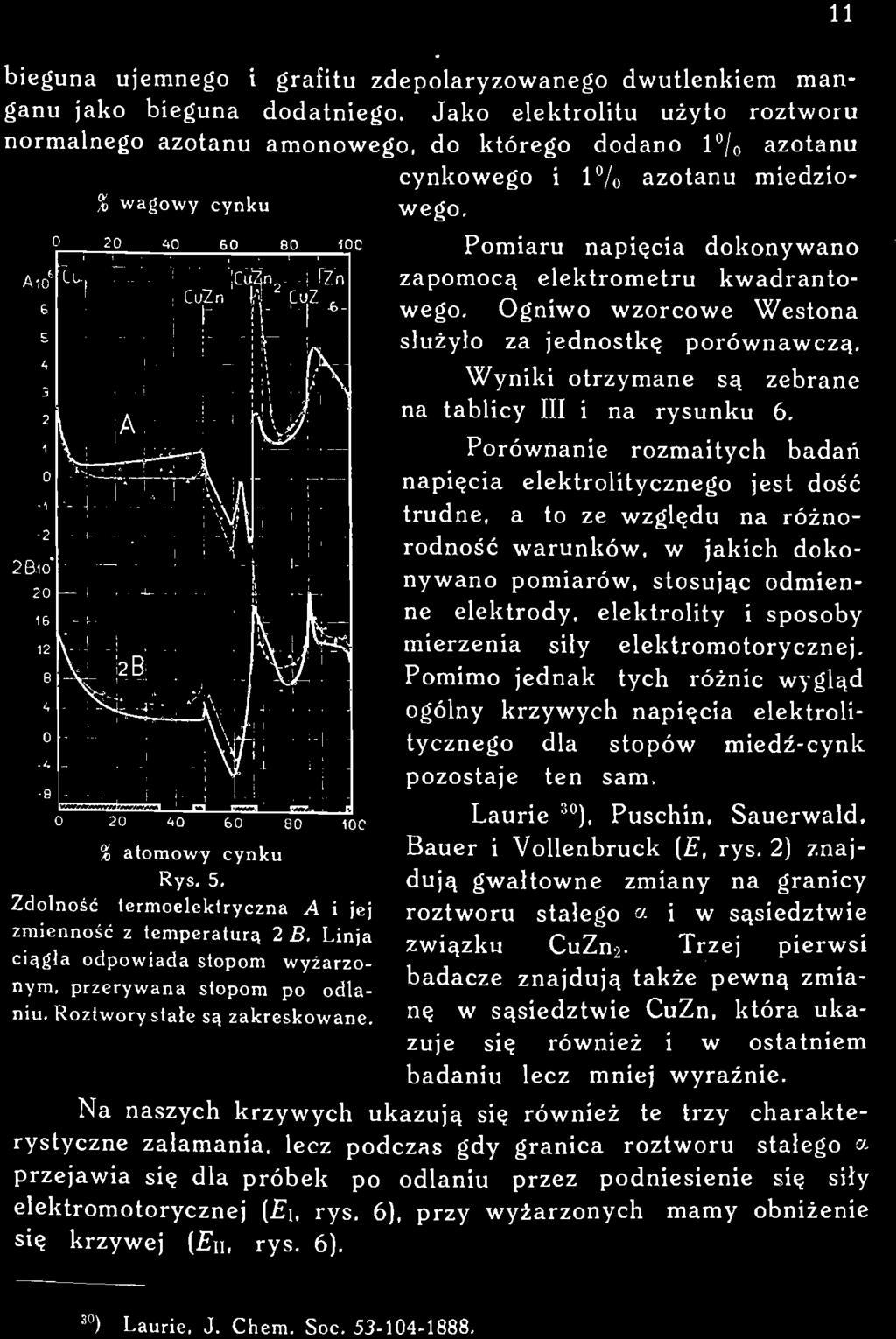 11 bieguna ujemnego i grafitu zdepolaryzowanego dwutlenkiem manganu jako bieguna dodatniego.