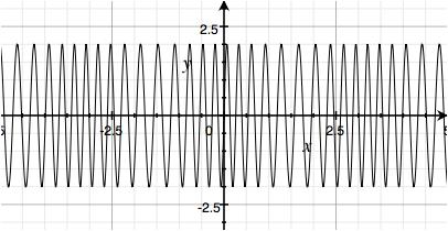 sin ( ωt )sin ωt +ϕ π 2 Detekcja różnicy faz i demodulacja FM = 1 2 sin ϕ ( ) sin( 2ωt +ϕ) ; sin ϕ ( ) ϕ dla małych kątów φ ygnał sinusoidalny o fazie modulowanej sinusoidalnie sin(