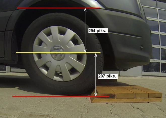 Obliczone z ilości pixeli wartości ugięć opony i zawieszenia samochodu Volkswagen Crafter dla Prędkości II 1 pixel = 1 mm Ugięcie opony (odległość osi koła pojazdu od nawierzchni drogi) Ugięcie