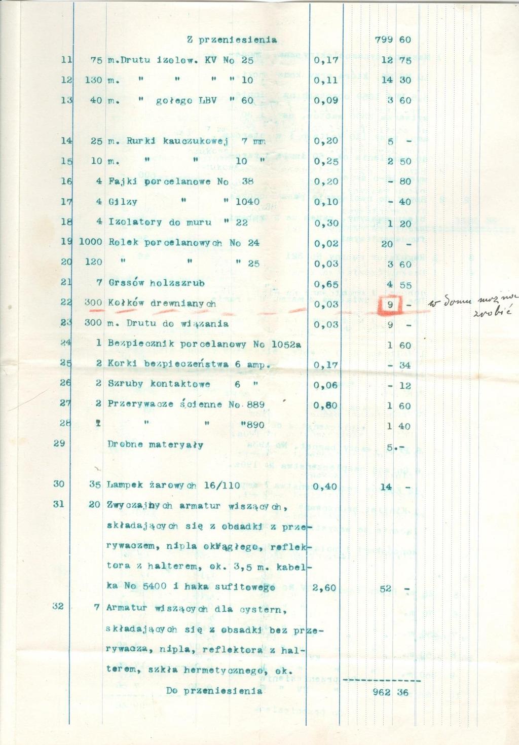 21 Elektricitäts Gesellschaft w Berlinie), s. 2 (ze zbiorów Marka Splewińskiego, wnuka Stanisława Horwatta). Dokument 21 Rok 1897, 22 grudnia.