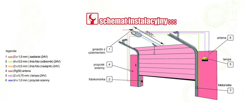 Montaż siłownika Otwórz opakowanie i sprawdź czy są wszystkie części w środku. Zamocuj szynę prowadzącą (20) do płyty siłownika (rys.1) poprzez zawias (18) i przytwierdź to za pomocą śrub (19).